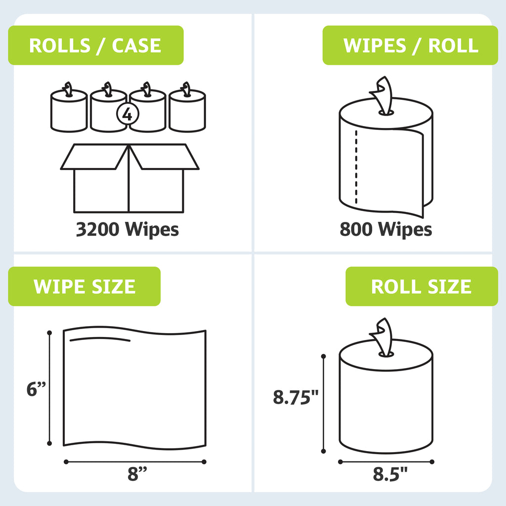 EPA Registered Disinfecting Wipes - 800 Count - 4 Rolls