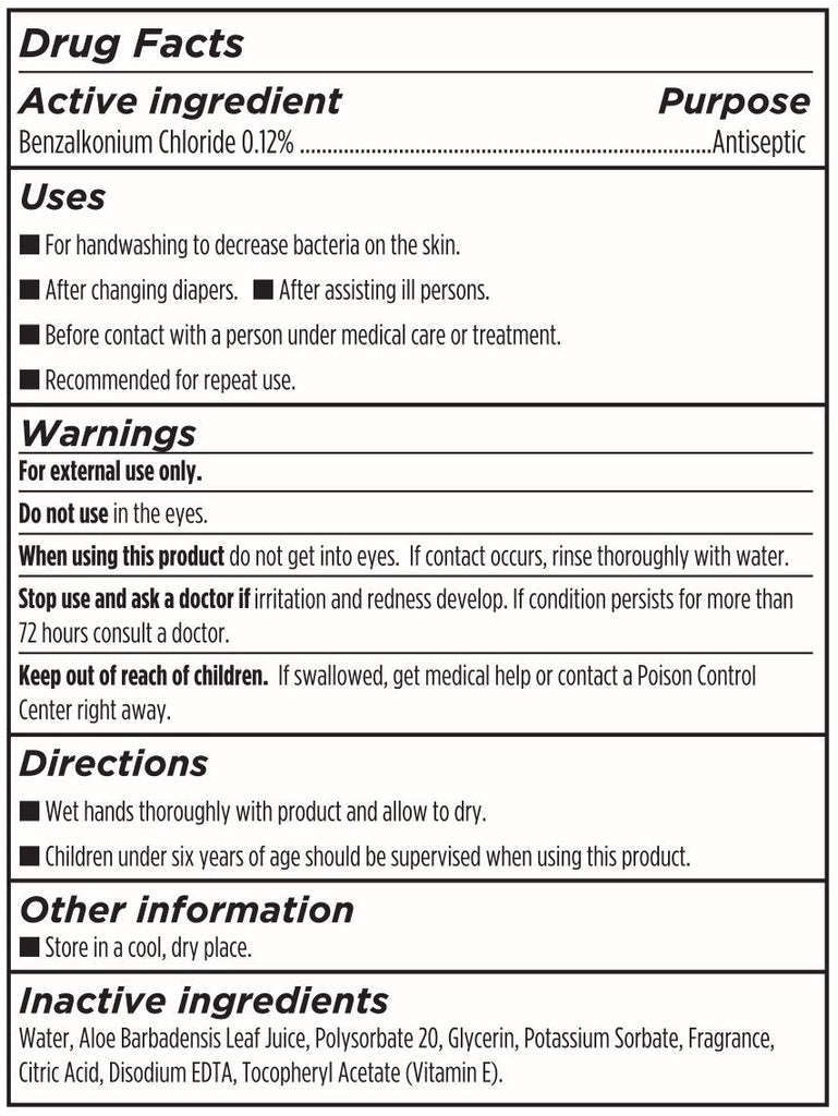Wipes 4 Health Sanitizing Wipes - Drug Panel - FDA Registered Wipes on a Center Pull Roll